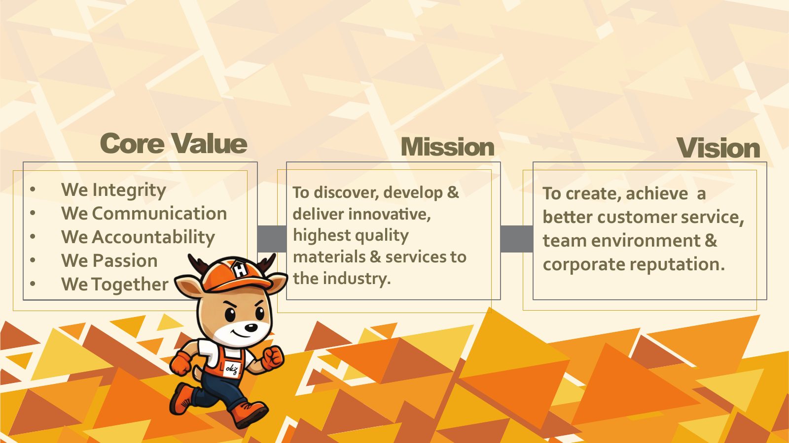 Our core values, mission and vision